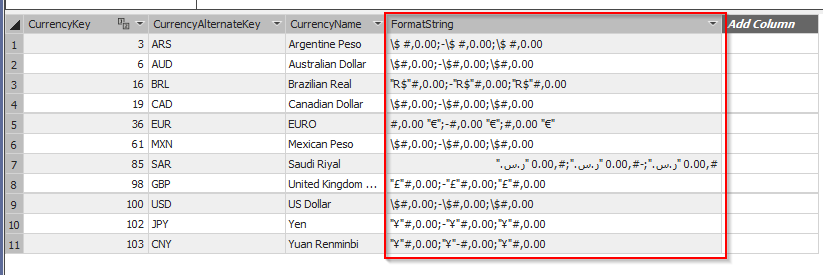 Dynamic format strings for currency conversion in PowerBi with DAX ...
