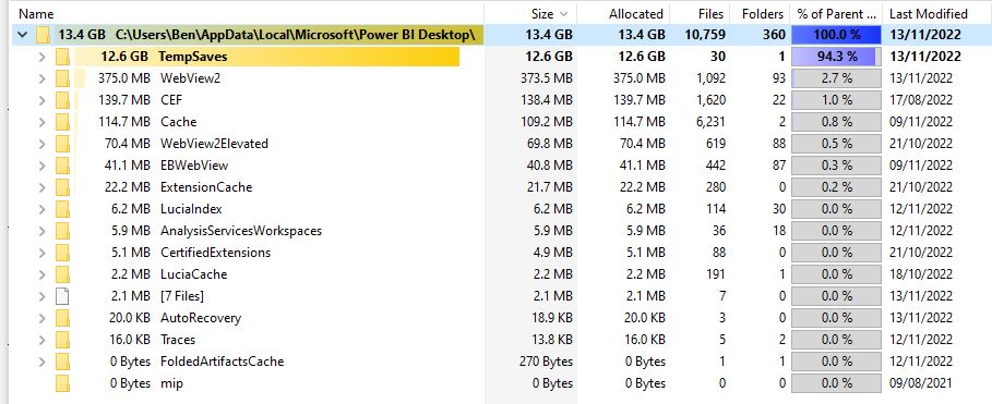 disk space used by Power BI Desktop